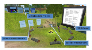 "Masters Thesis Project", "Knowledge Building in Second Life"